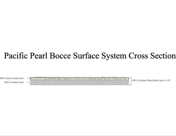 Pacific Pearl Bocce Surface Cross Section 2